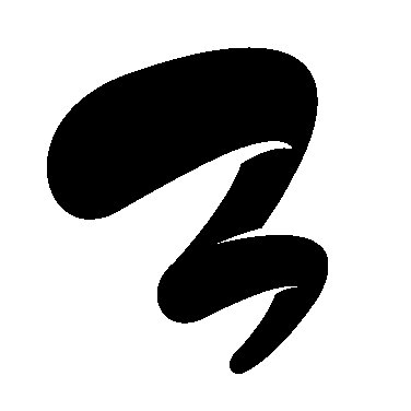 Inspire3 – Due Diligence – Kautilya Portfolio